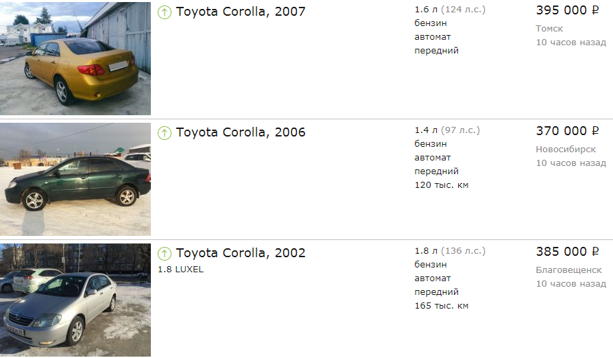 Toyota Corolla do 400